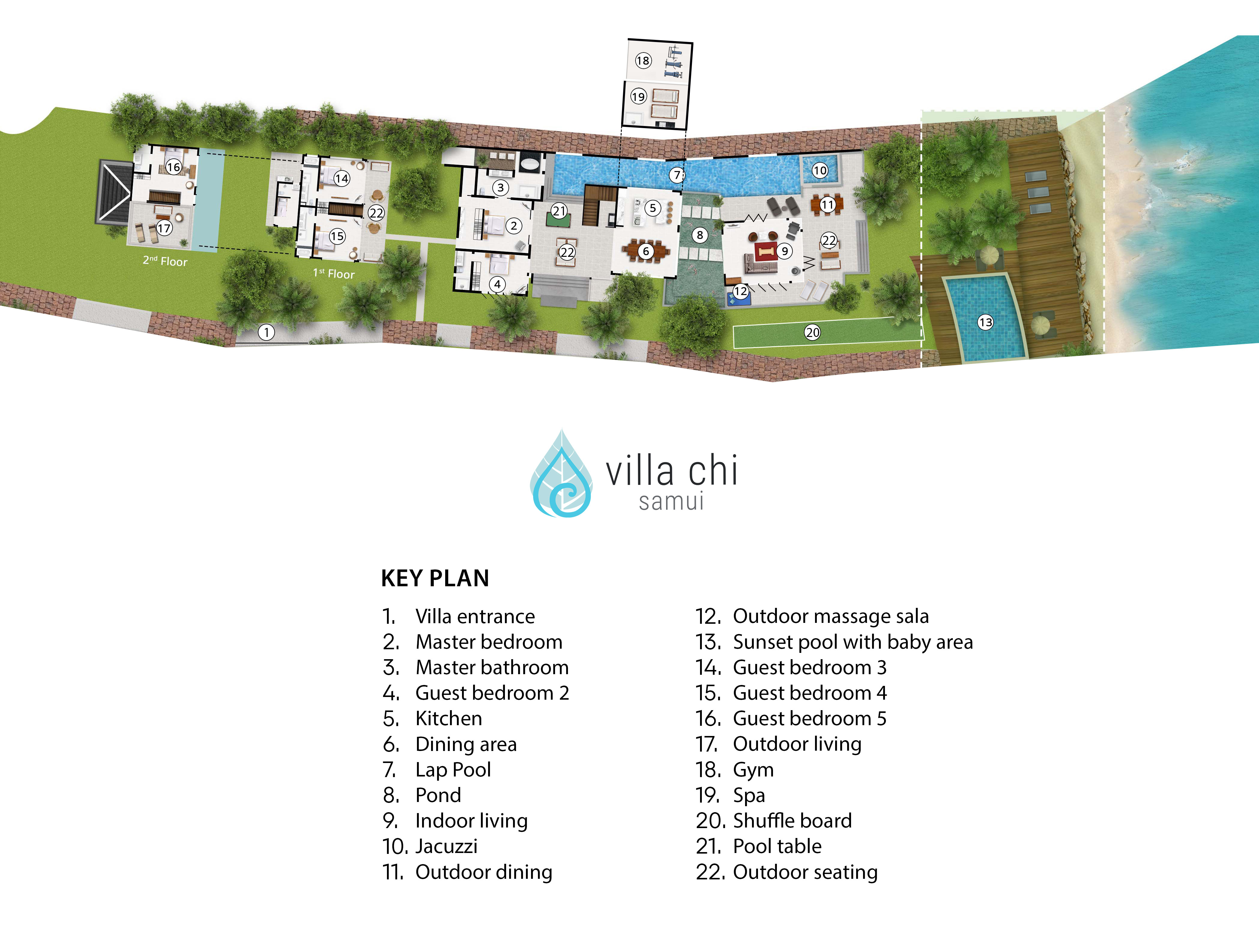 Villa Chi Samui Floorplan